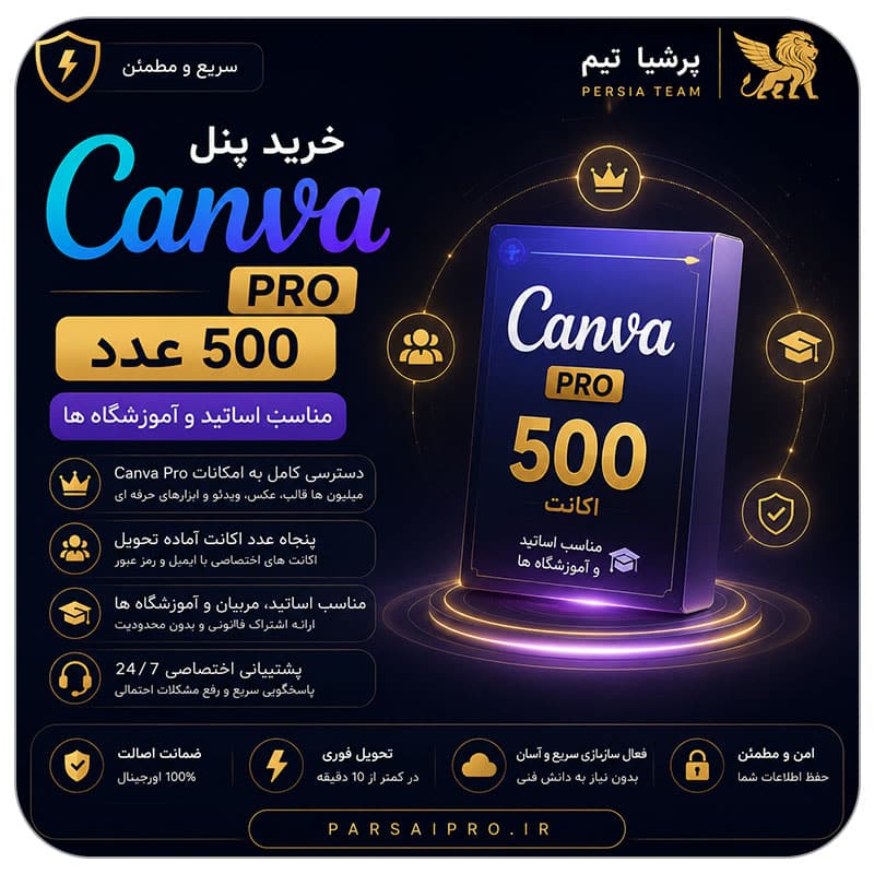 خرید پنل کانوا پرو Canva Pro 500 عدد مناسب اساتید