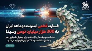 خسارت قطعی دوماهه اینترنت به 300 هزار میلیارد تومن رسید!
